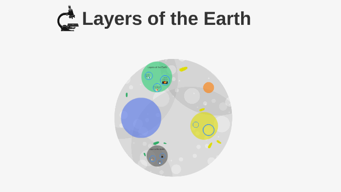 Layers of the Earth by kady friz on Prezi