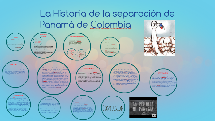 La Historia De La Separacion De Panama De Colombia By Jacques Ramos Hernandez On Prezi 0448
