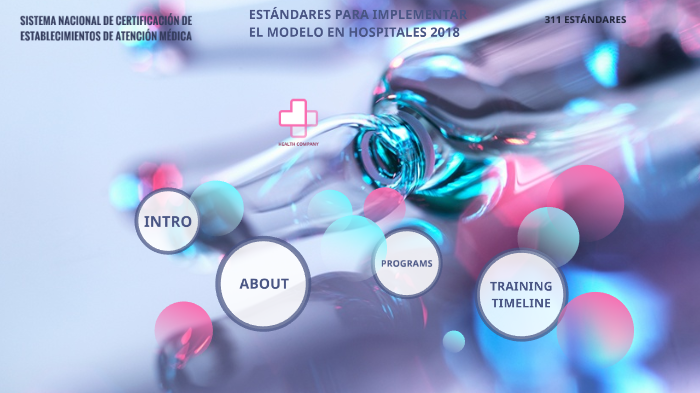 ESTANDARES PARA IMPLEMENTAR EL MODELO EN HOSPITALES 2015 by Juvenal
