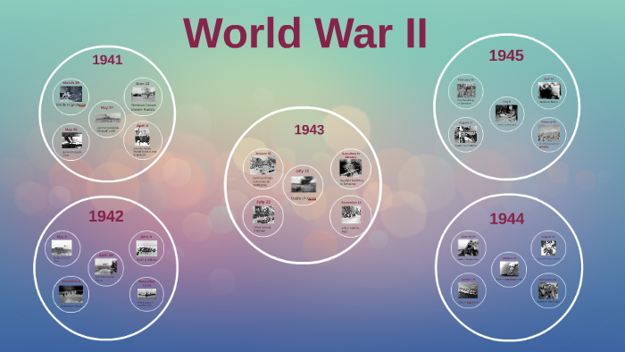 World War II by megan johnson on Prezi