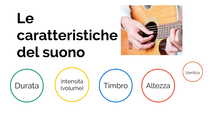 CARATTERISTICHE del suono by Marco Tiddia on Prezi