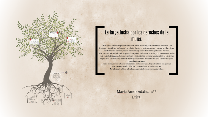 La larga lucha por los derechos de la mujer. by María Amor Adalid on Prezi