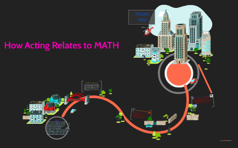 How Acting Relates to MATH by Orlando Antunez on Prezi