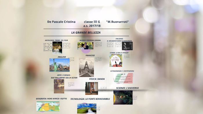 tesina by Andreana de Pascale on Prezi