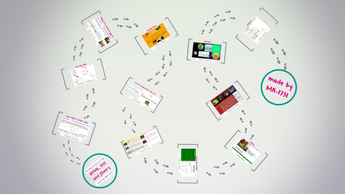 HTML and CSS by Олена Багинська on Prezi