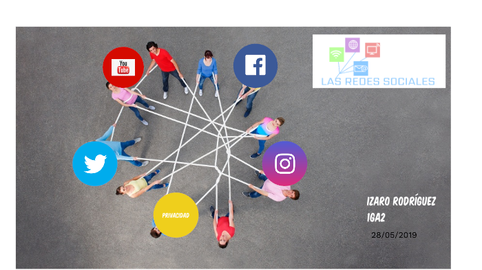 LAS REDES SOCIALES by izaro rodriguez on Prezi