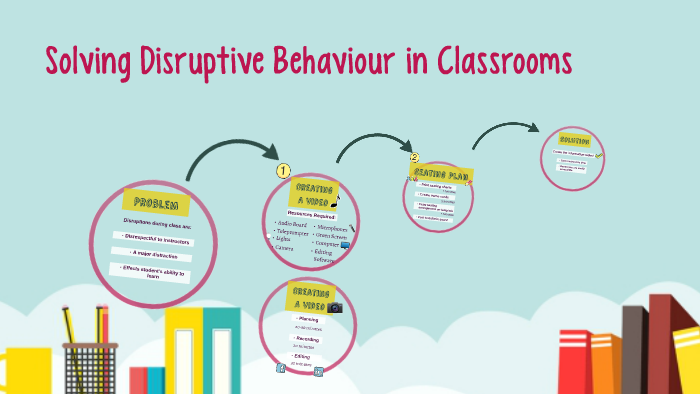 case study on disruptive behavior in the classroom