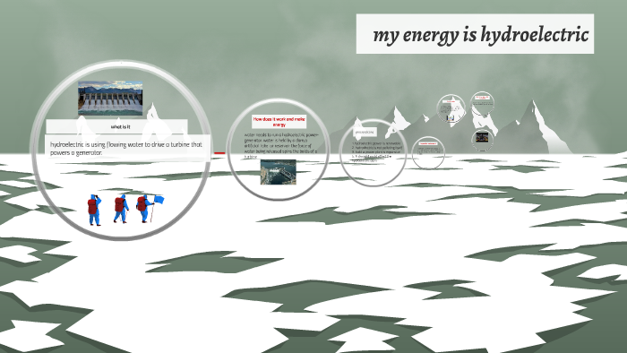 my energy is hydro power by Adrian Arellano on Prezi