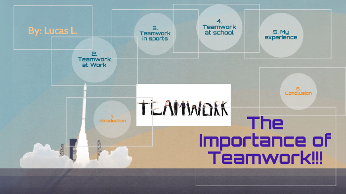 Importance of teamwork!!! by lucas Liu on Prezi
