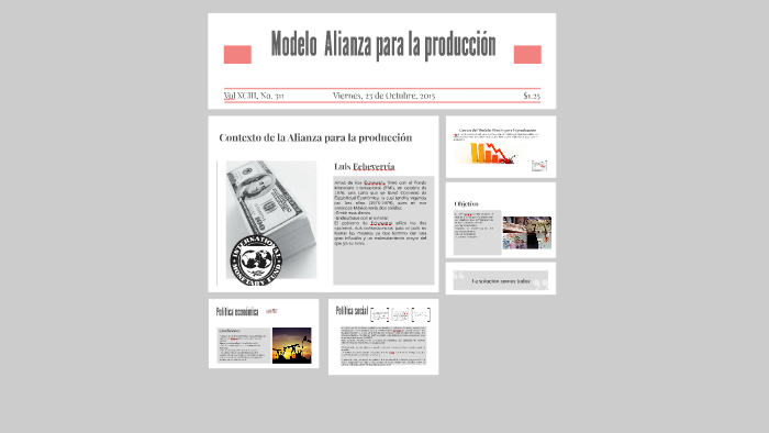 Modelo de Alianza para la producción by Fatima Garcia