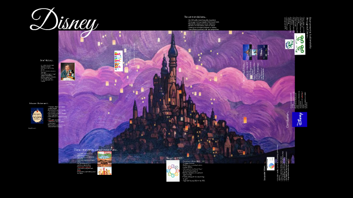 Disney by Bailey Mackenzie on Prezi