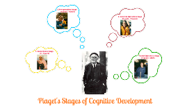 examples of piaget's stages of cognitive development