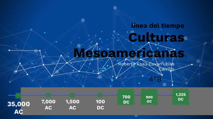 Linea Del Tiempo De Mesoamerica