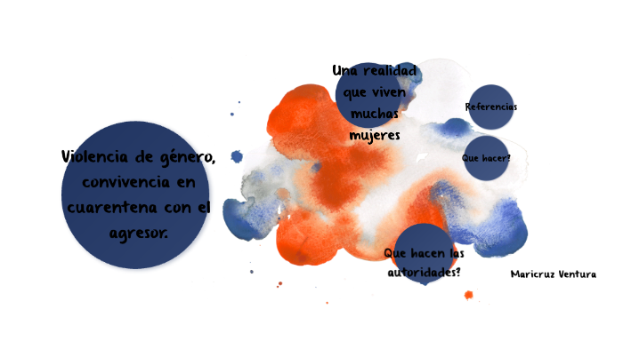 Violencia de genero by Maricruz Ventura on Prezi
