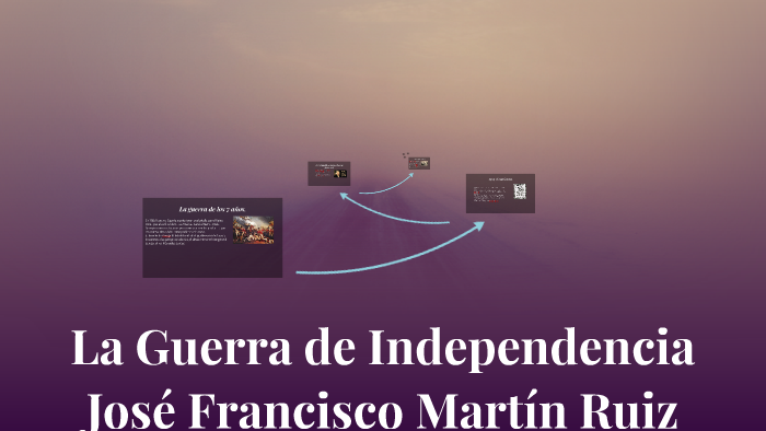 La Guerra de Independencia by Jose Francisco Martin Ruiz on Prezi