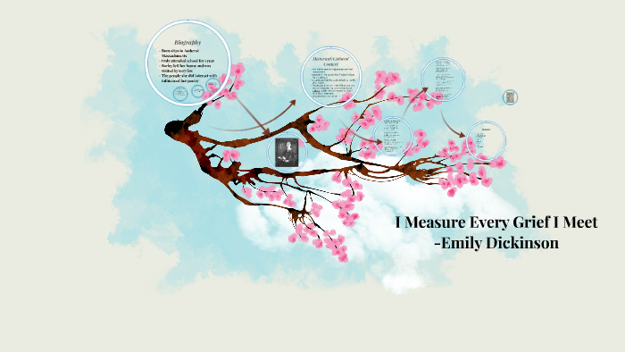 I Measure Every Grief I Meet by Amanda Ally on Prezi