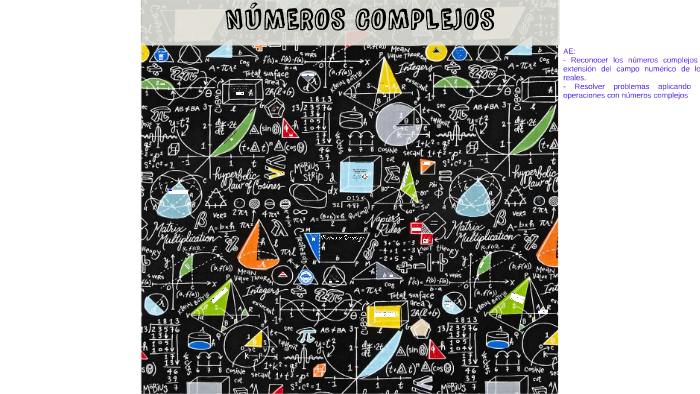 Unidad Numeros Complejos By David Molgas On Prezi
