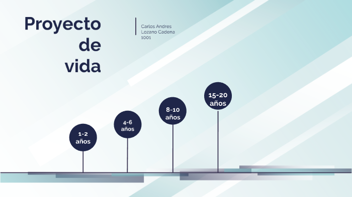 Proyecto de vida by Carlos Lozano on Prezi