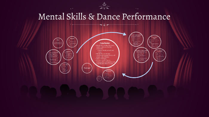 What Are Mental Skills In Dance