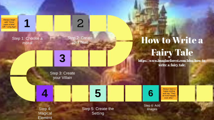 How to Write a Fairy Tale by Kristen DAmico on Prezi