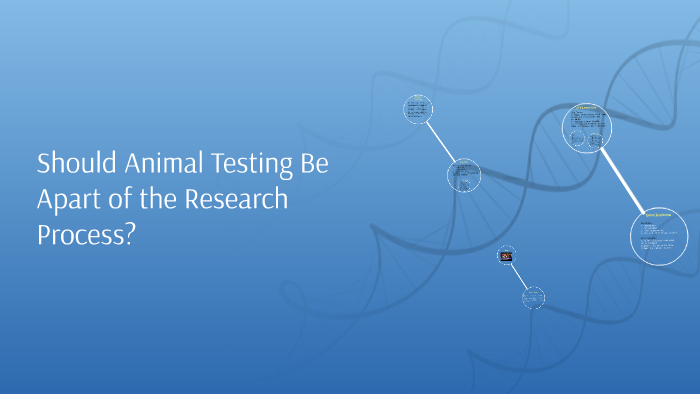 Should Animal Testing Be Banned? by lucy Dunn on Prezi