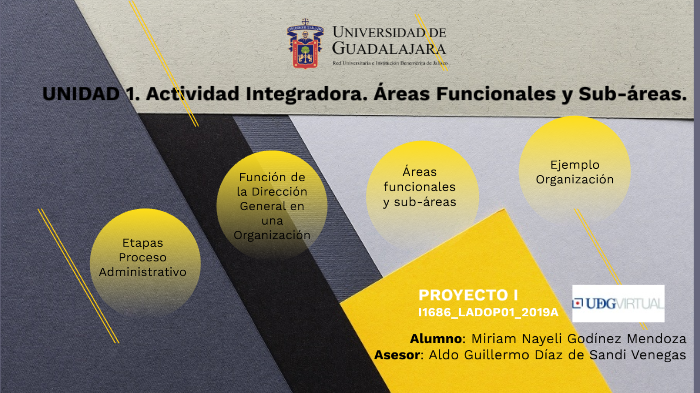 AREAS FUNCIONALES Y SUBAREAS by Miriam Nayeli Godinez Mendoza