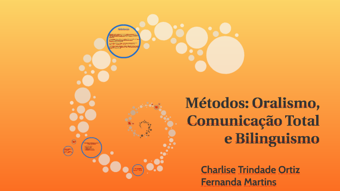 O Que é Oralismo Comunicação Total E Bilinguismo