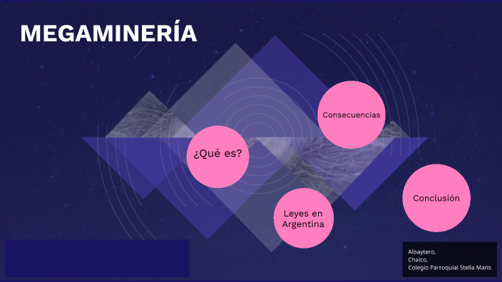 Megamineria by Maria Albaytero on Prezi