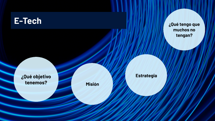 Plan de negocio by Danni Yu on Prezi