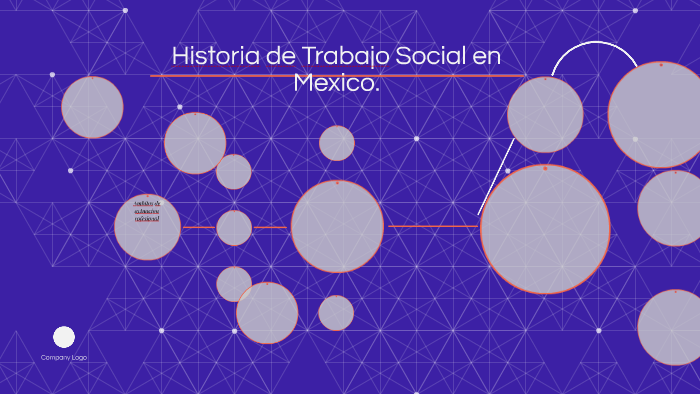 Historia De Trabajo Social En Mexico. By Stephani Vazquez On Prezi