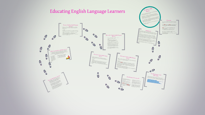 types-of-english-language-learners-by-alicia-morris