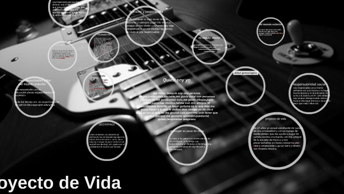mi proyecto de vida by joaquin palacio on Prezi