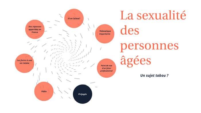 La Sexualité Des Personnes âgées By Léa Montaclair 