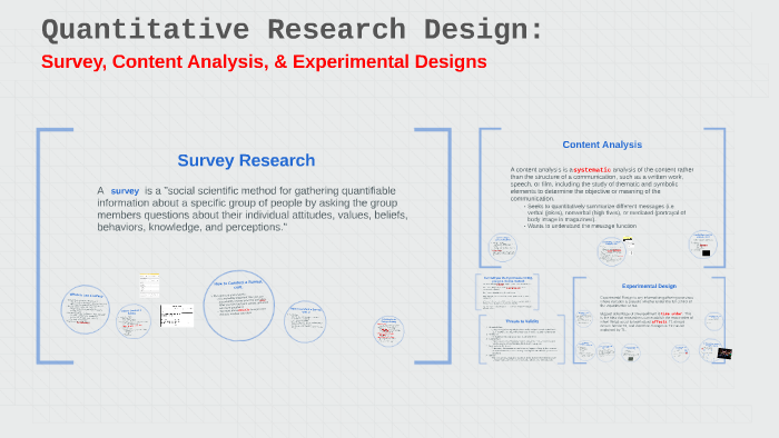 quantitative research design