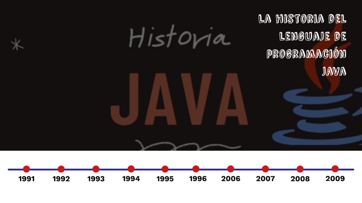 Historia de Java by Itzel Mitzi Hernandez Estudillo on Prezi