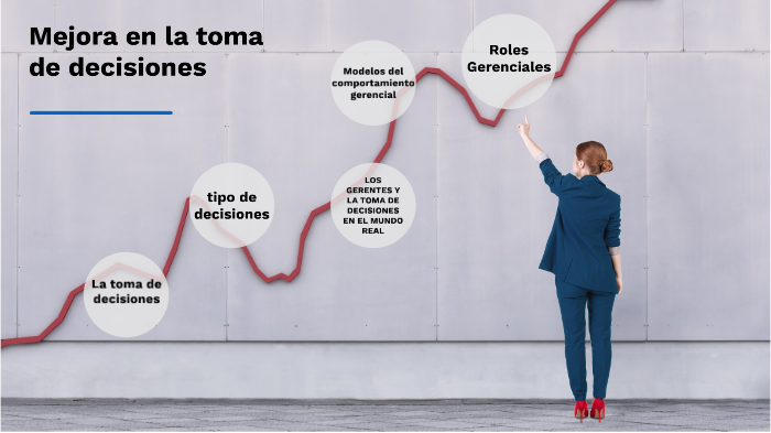 Mejora en la toma de decisiones by Lesvy Mejía on Prezi
