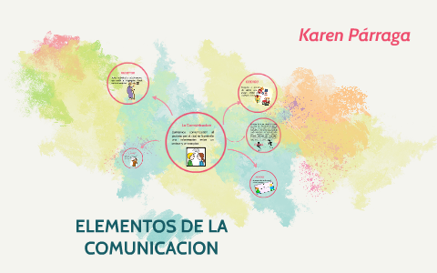 ELEMENTOS DE LA COMUNICACION by Karen Parraga on Prezi