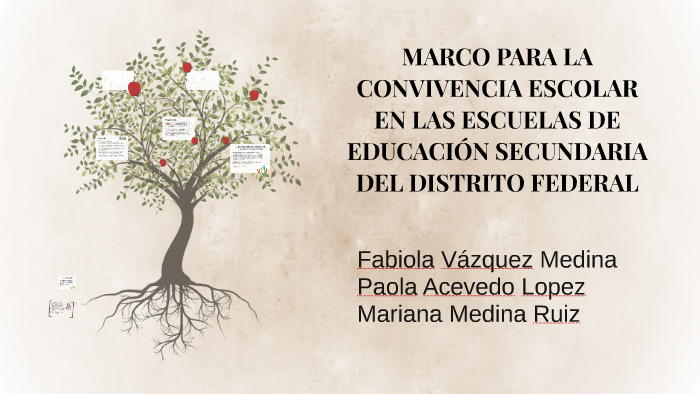 MARCO PARA LA CONVIVENCIA ESCOLAR by Fabiola Vazquez on Prezi