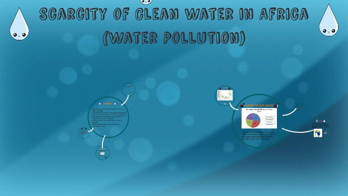 Scarcity of Clean Water in Africa by Madeline Zhang on Prezi