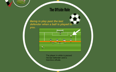 Offside Rulke The Offside Rule Explained by Renzo Macchiavello on Prezi