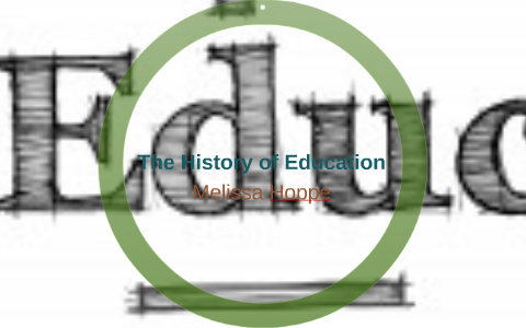 The History of Education by on Prezi