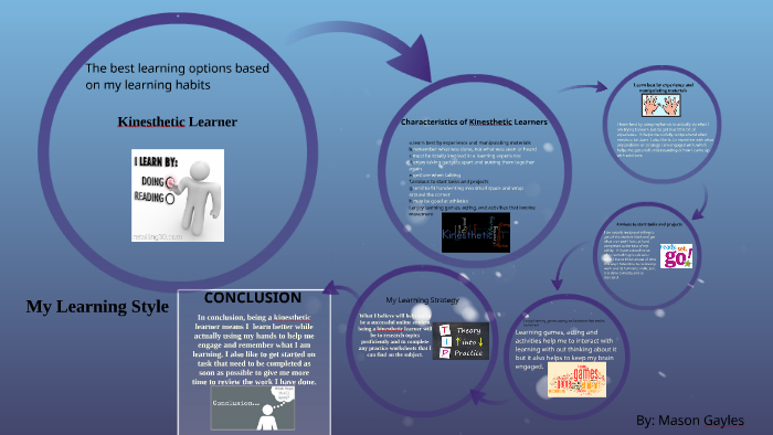 My Learning Style by Mason Gayles on Prezi
