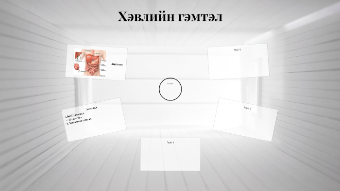 Хэвлийн гэмтэл by munkhjargal mandakh on Prezi