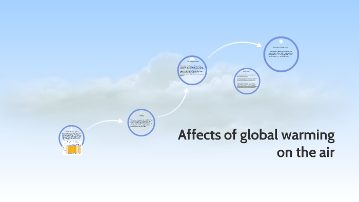 Affects of global warming on the air by Ryan Bronstein on Prezi