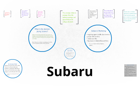 Subaru by JD W on Prezi