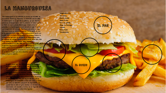 La Hamburguesa by Karol Cristancho on Prezi