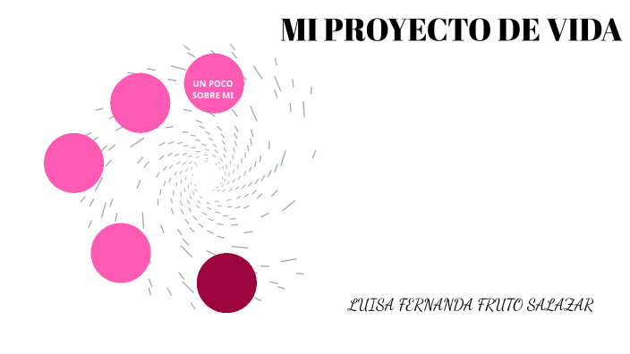 mi proyecto de vida by luisa fruto on Prezi