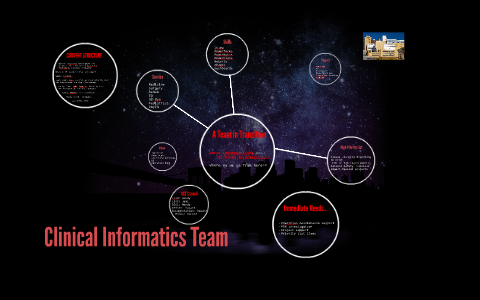 Clinical Informatics Team by Sandra Campbell on Prezi