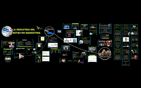 GRUP ROMEU - PROYECTO LEINN by Sergi Romeu on Prezi