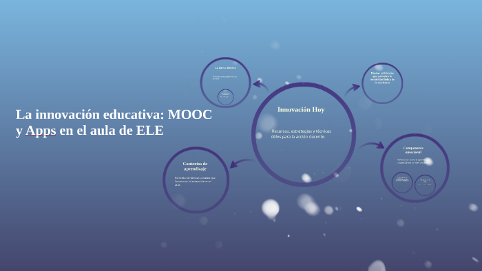 Prueba: La innovación educativa: MOOC y Apps en el aula de ELE by ...